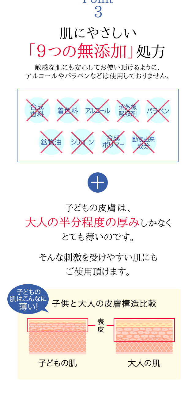 しみずの無添加ボディソープ公式通販サイト